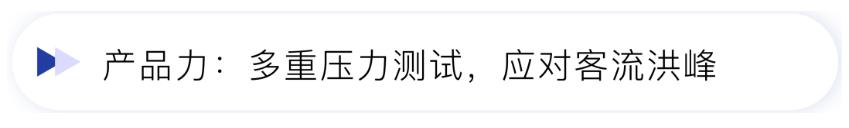 旺豹 会员制 会员系统 超级会员 用户运营 小程序商城 私域运营 私域流量 社交电商