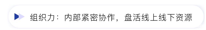 旺豹 会员制 会员系统 超级会员 用户运营 小程序商城 私域运营 私域流量 社交电商