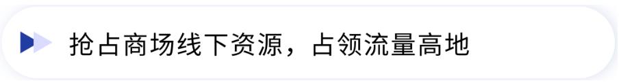 旺豹 会员制 会员系统 超级会员 用户运营 小程序商城 私域运营 私域流量 社交电商